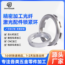 ���ܼӹ����w��������i�o�h�S�Ҍ��I��D�ɶ����w��������i�o�h