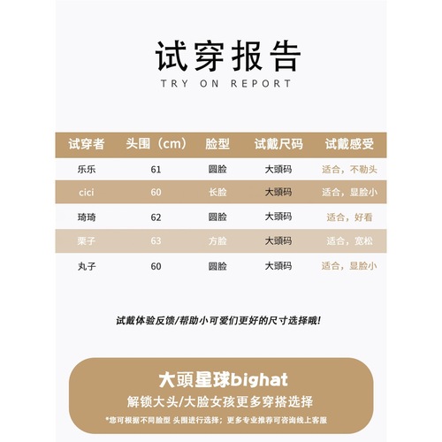 A stylish and good-looking hat suitable for big and round faces. Winter fisherman hat for women. White plush hat that shows your face. Small bucket hat.