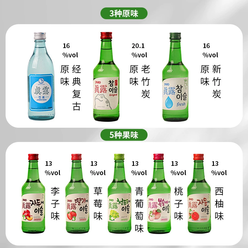 Оригинальное импорт Korea Zhenlu Зеленый виноград и лимонный вкус супа-вино 13 градусов 360 мл * 20 бутылок целая коробка