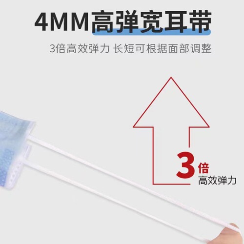 Hainuo disposable medical surgical white blue sterile individually packaged 50 pieces