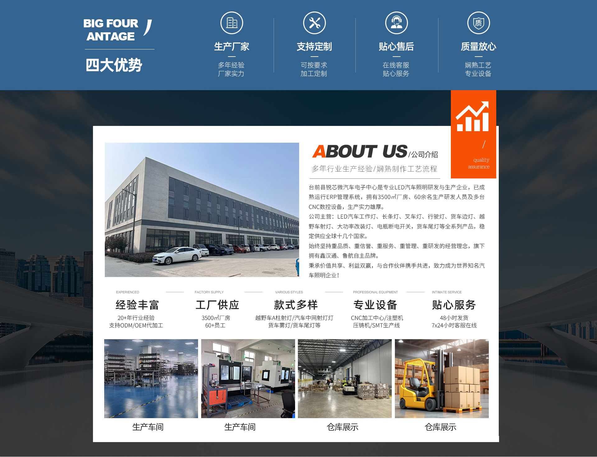公司简介主图