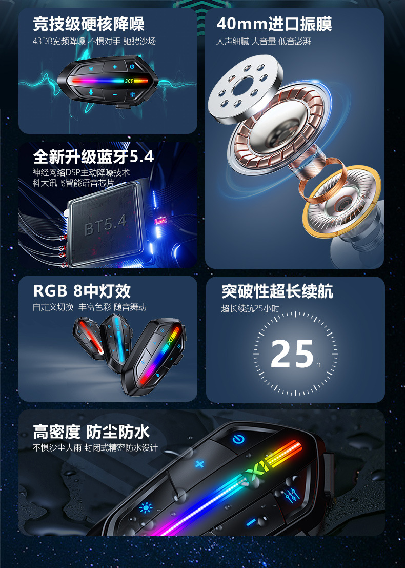 Helmet Bluetooth Headset Motorcycle Half Helmet Takeaway Rider Riding Long Battery Life Intercom Motorcycle Full Helmet Built-In Wholesale