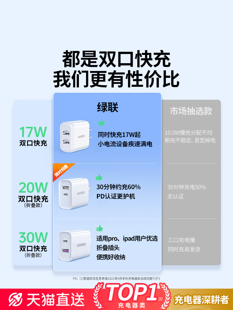 20w dual port for Apple 16 charger head iphone16pro15max14ipad13 Huawei Xiaomi