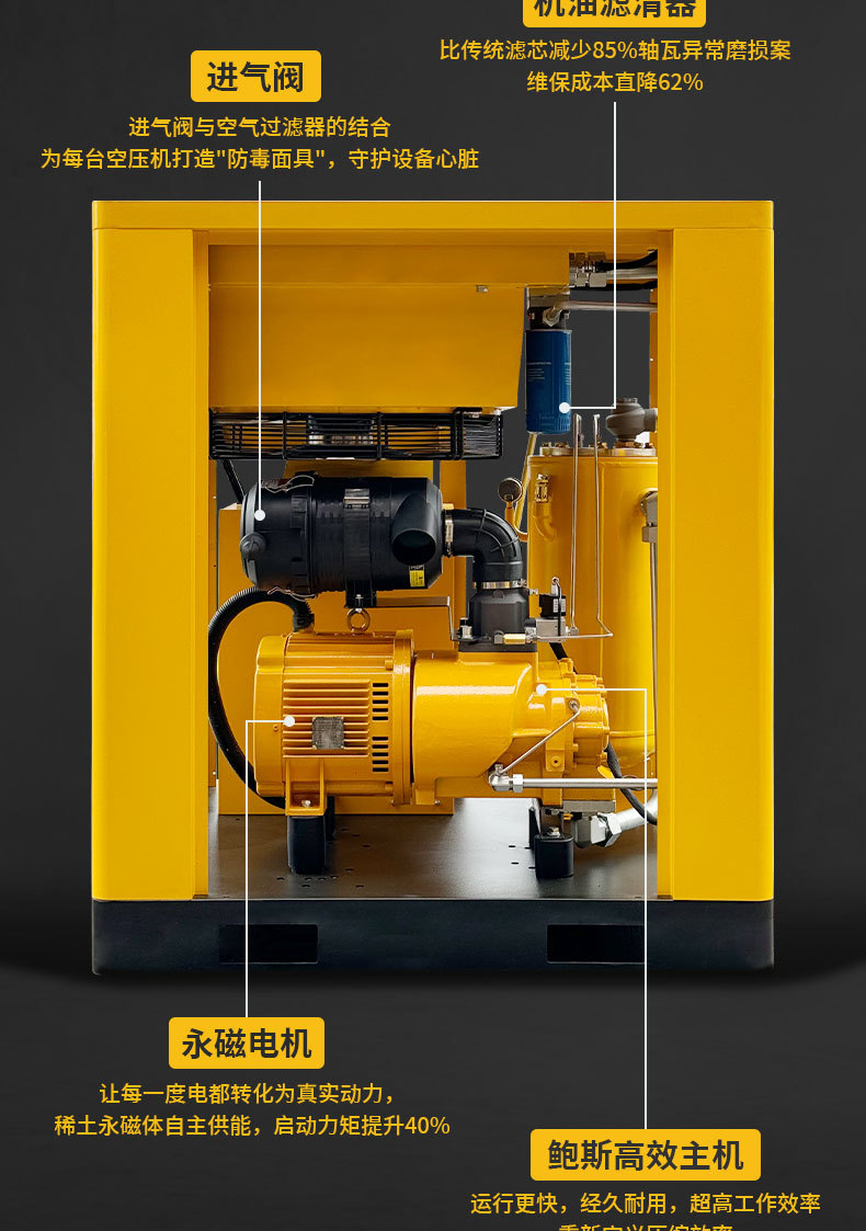 Screw Air Compressor 7.5Kw/15/22/37Kw Permanent Magnet Variable Frequency Silent Air Compressor Industrial Grade Air Pump