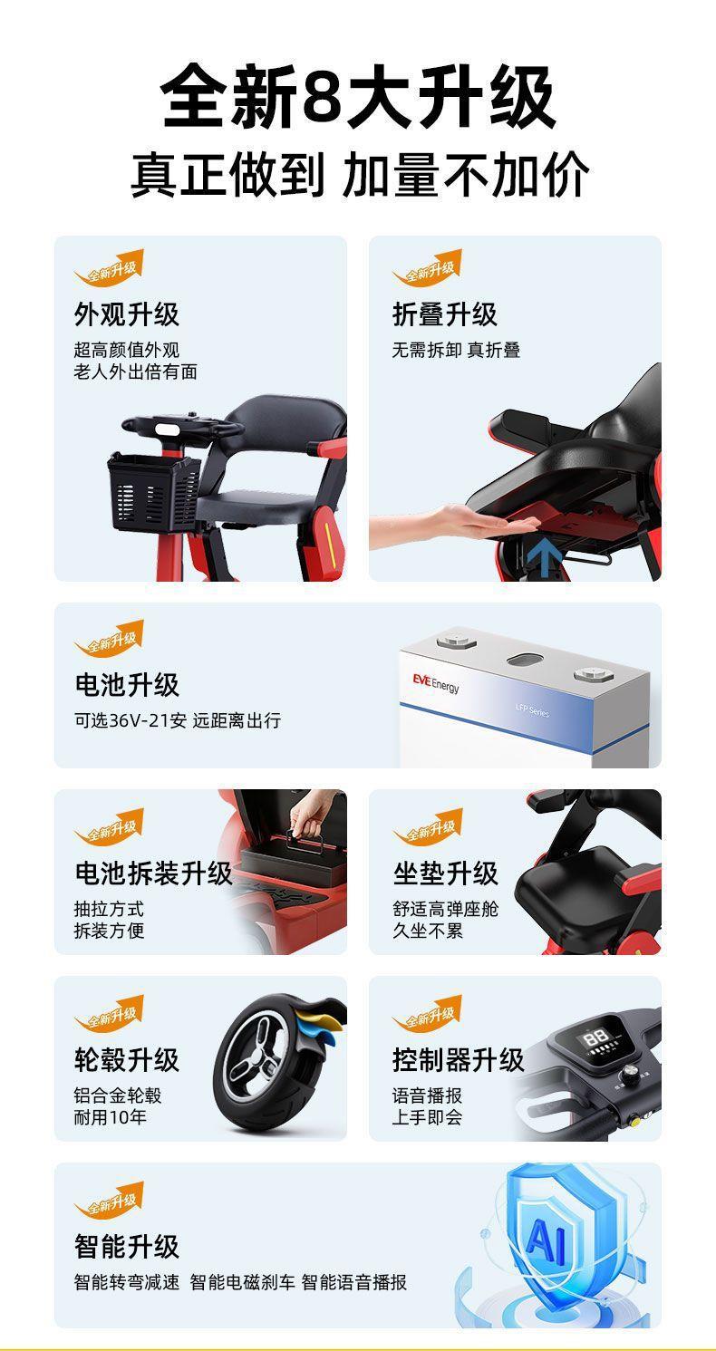 New High-End Mobility Scooter for the Elderly, Foldable, Portable, Small-Sized Electric Four-Wheeler for Disabled People and Home Use