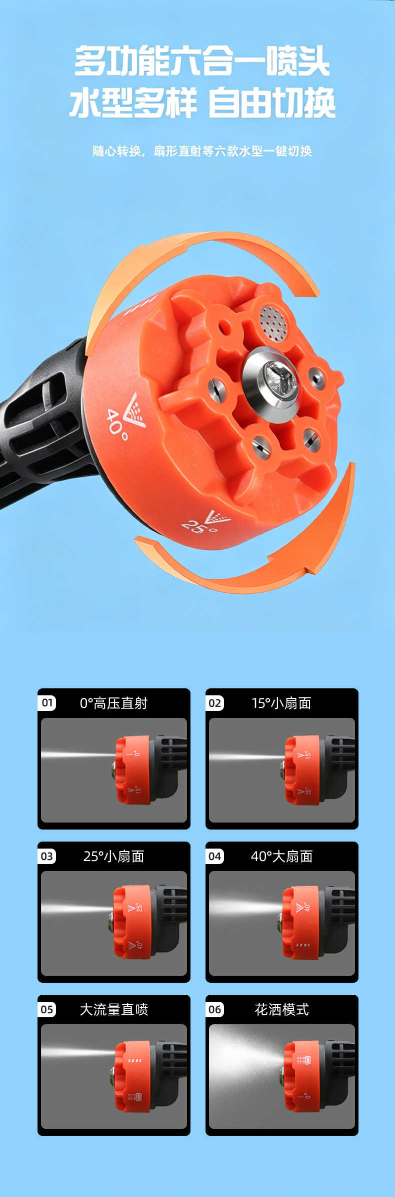 Rongba Foreign Trade Wireless Car Wash Water Gun High-Pressure Water Gun Gadget for Home Use Rechargeable Multifunctional Battery Cleaning Machine