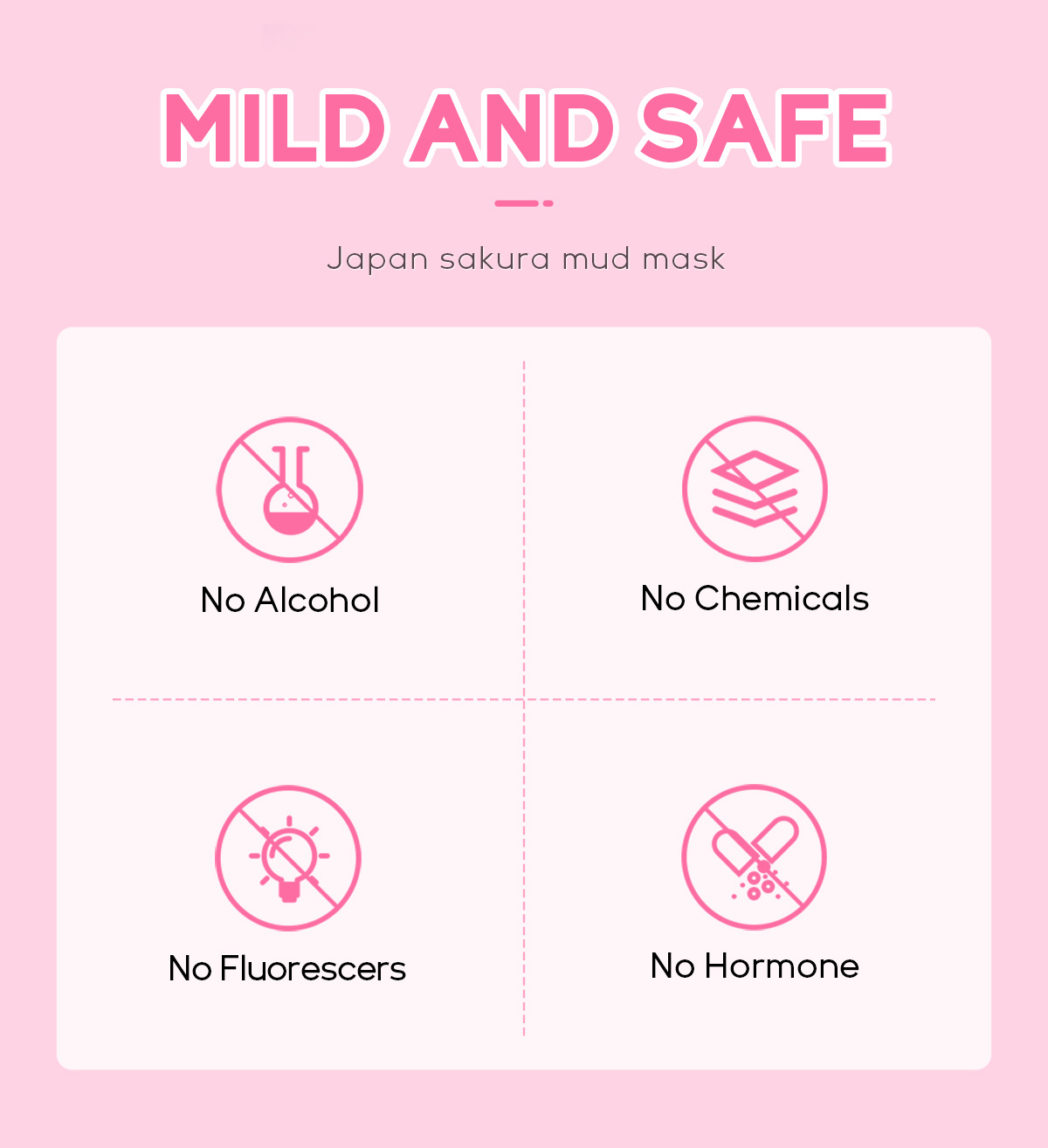 Cross-border new product Laikou Cherry Blossom Mud Mask 5g*20pcs Hydrating, pore-cleaning and moisturizing, available for wholesale from the manufacturer undefined