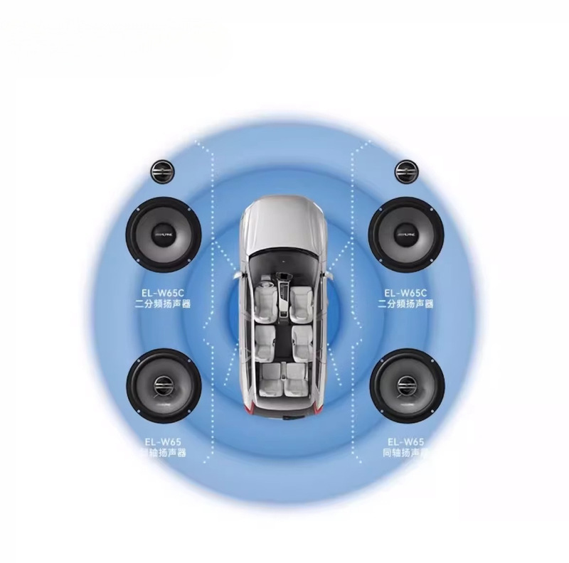 日本アルパインELWE65C車載二分周同軸セットスピーカー自動車音響改造6.5スピーカー|undefined