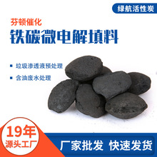 F̼΢늽 ˮA̎ Óˮcod F̼