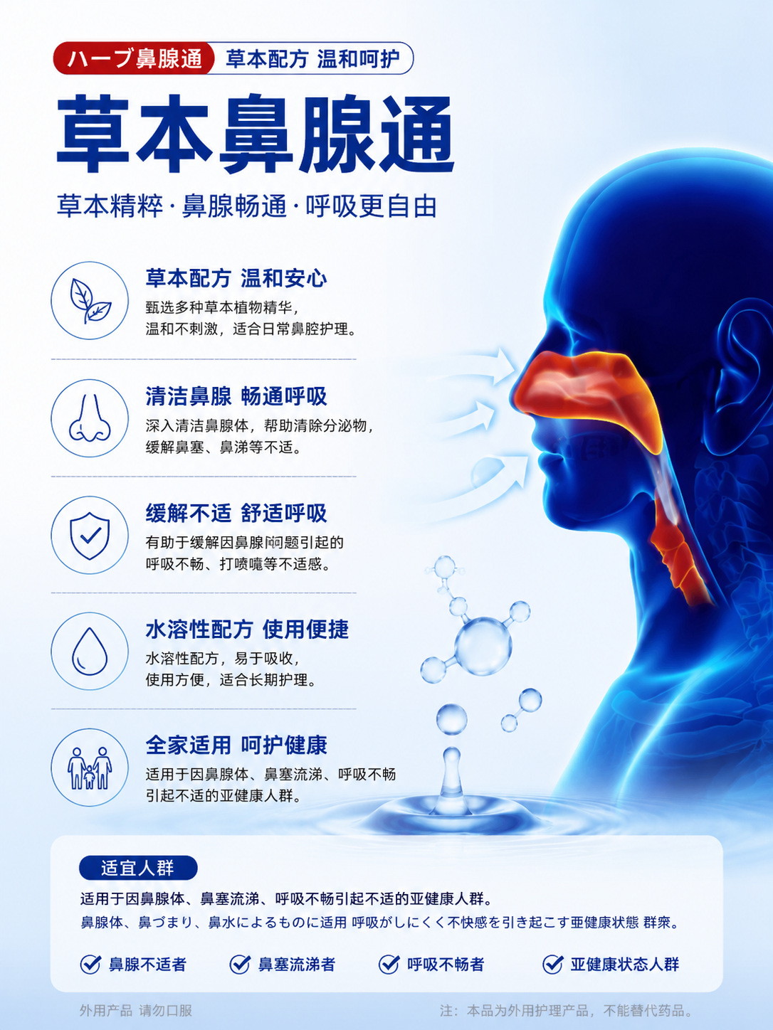 Herbal Nasal Spray 20ml Adults and Children Nasal Congestion Itchy Nose Runny Nose Sneezing Support specifications