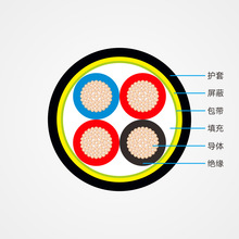 2YS(ST)CY-J 0,6/1KV EMC 4*70,طN|