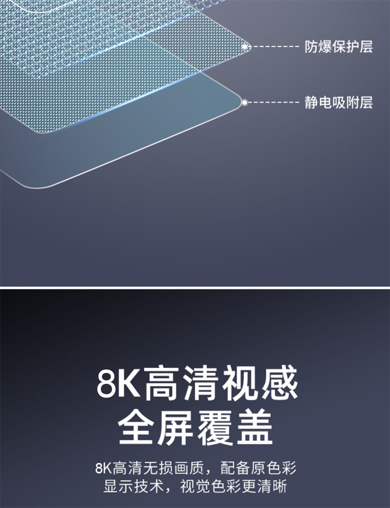 Suitable for Tesla's New Version of Model Y/3 Screen Tempered Film, New Version of High-Definition Navigation Protection Interior Accessories