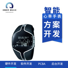 AI�ԒGPS�����O���ֱ�ģ�߽Y�����^�OӋ ���ư��{���ֱ������_�l