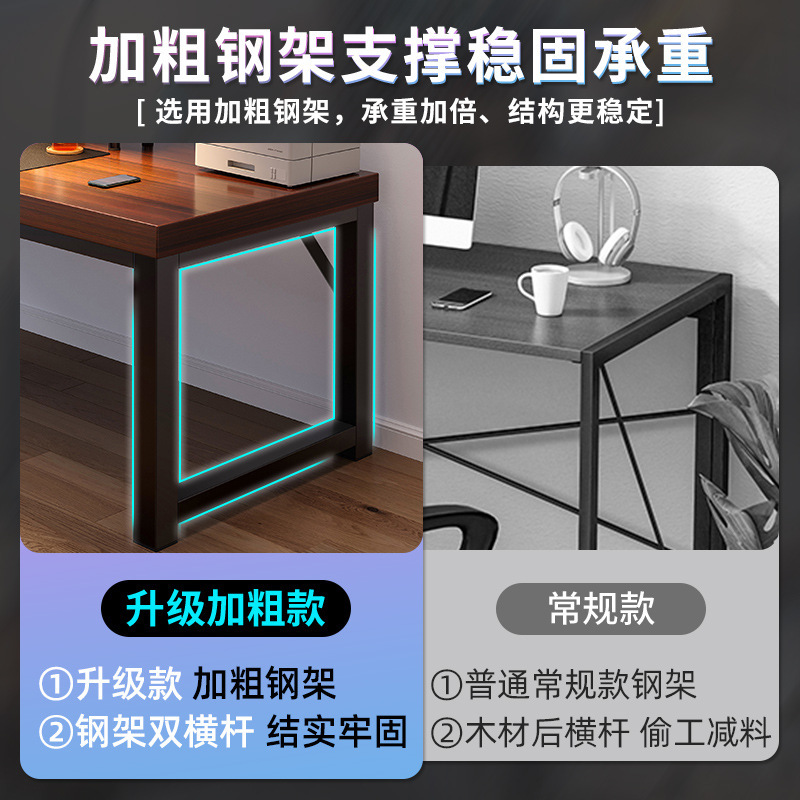 Escritorio para computadora Escritorio para deportes electrónicos Escritorio para uso doméstico Escritorio de banco de trabajo simple Escritorio rectangular de tablero grande Hogar para adultos