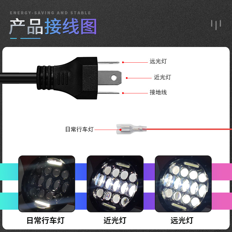 Harley Wrangler headlight 13 beads 75W with lens for motorcycle off-road vehicle, H4 high and low beam integrated headlamp