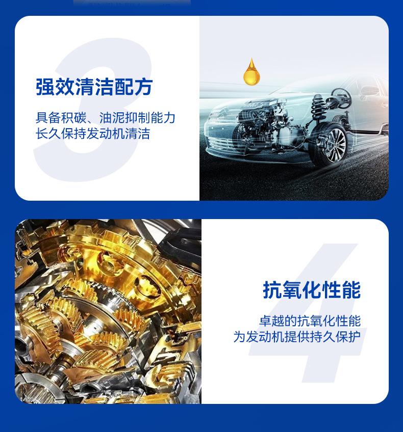 Genuine Car Engine Oil Fully Synthetic 10W40 Van Car Engine Lubricant Gasoline Engine Oil Sj Wholesale