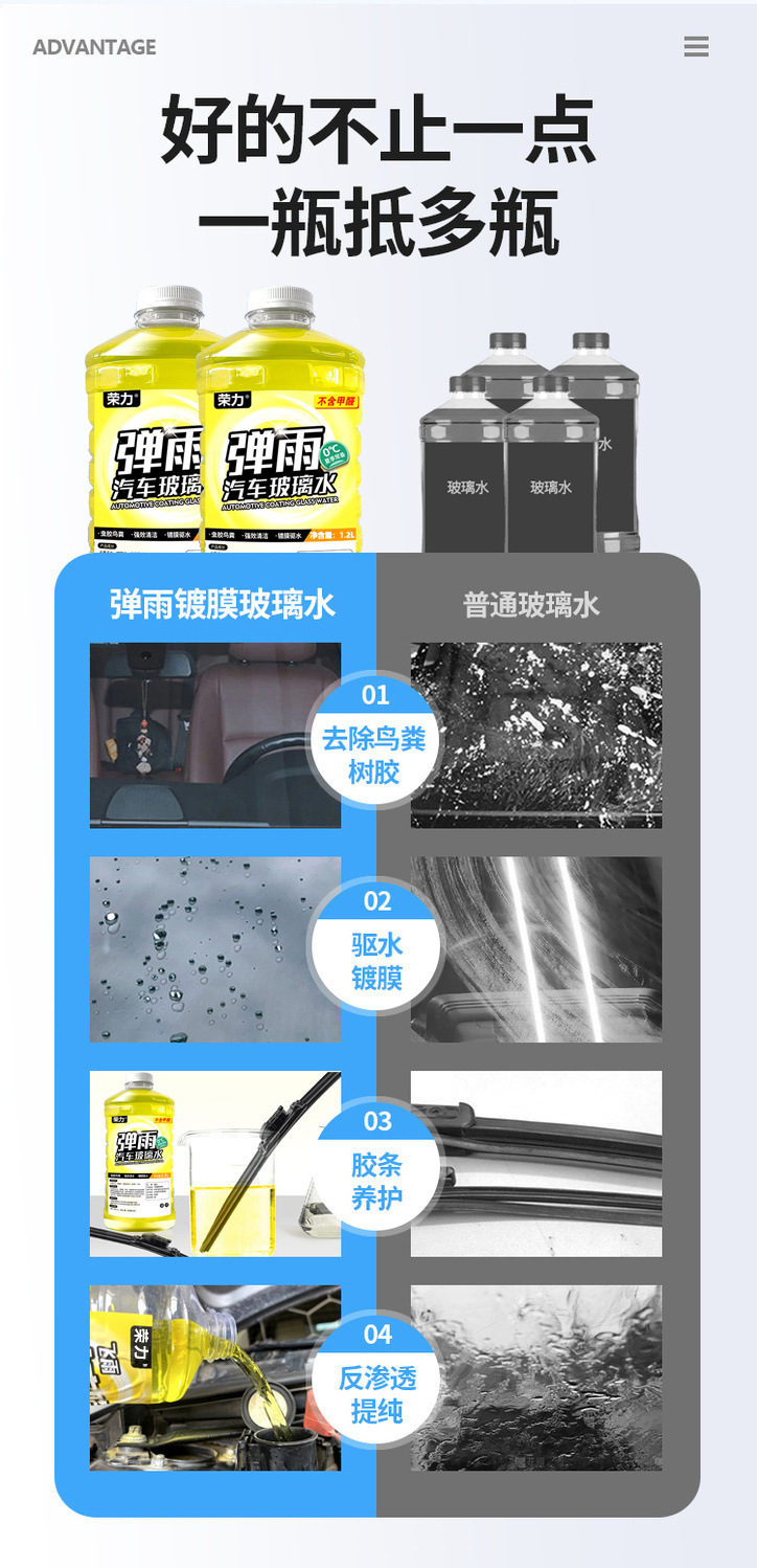 Genuine Rongli Crystal-Coated Glass Water Car Wiper Fluid, Stain Removal Coating, Winter Anti-Freeze at Minus 40 Degrees