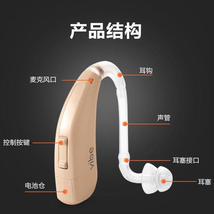Audífono xiwanbo viene de Alemania Siemens viejo oído sordo de nuevo de alto volumen dedicado bienes genuinos inalámbrico invisible