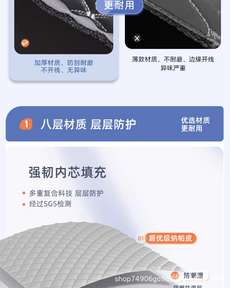 2026 Ora 5 Trunk Mat Full Surround, Specifically for Great Wall Ora 5, Car Decoration Accessories