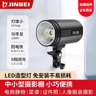 ��ؐDE250w�zӰ�����b�����zӰ��zӰ�����Ĕz���a���Ӱ���W��