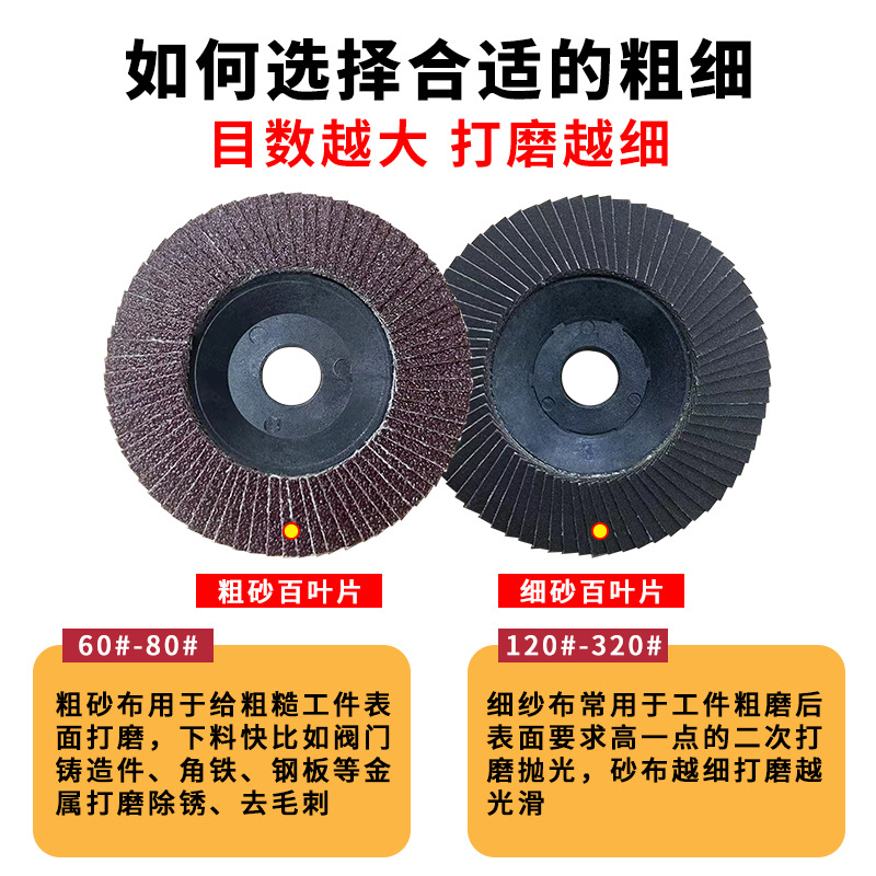 Lámina de rectificado Lámina de muela especial de acero inoxidable Pulido y pulido Material de calcinación Lámina de lijado Lámina de rectificado angular