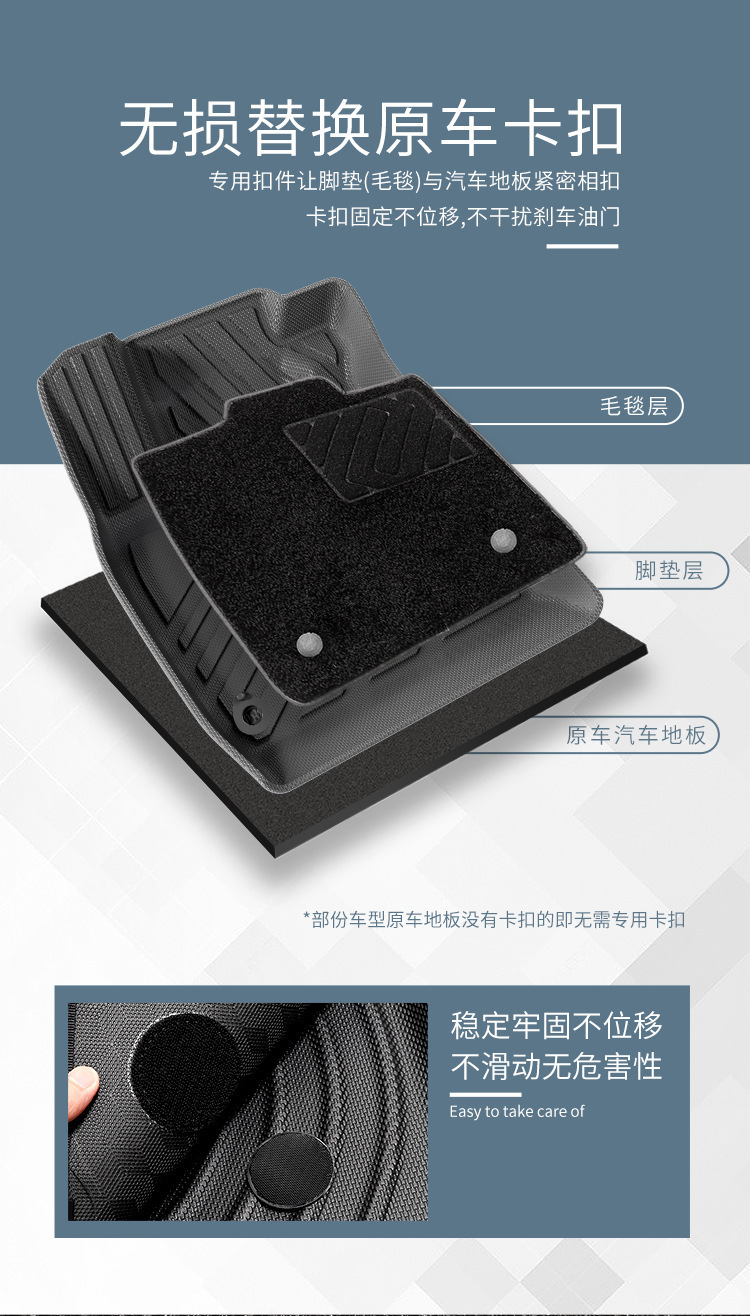 Suitable for 23 Honda Accord Car Floor Mats, Fully Environmentally Friendly Floor Mats, Special Tpe Floor Mats, Trunk Mats