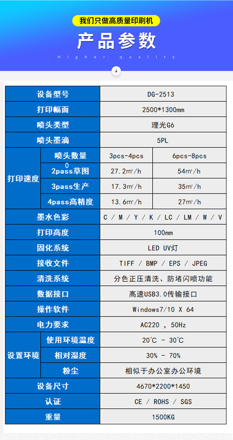 2513理光G6打印机