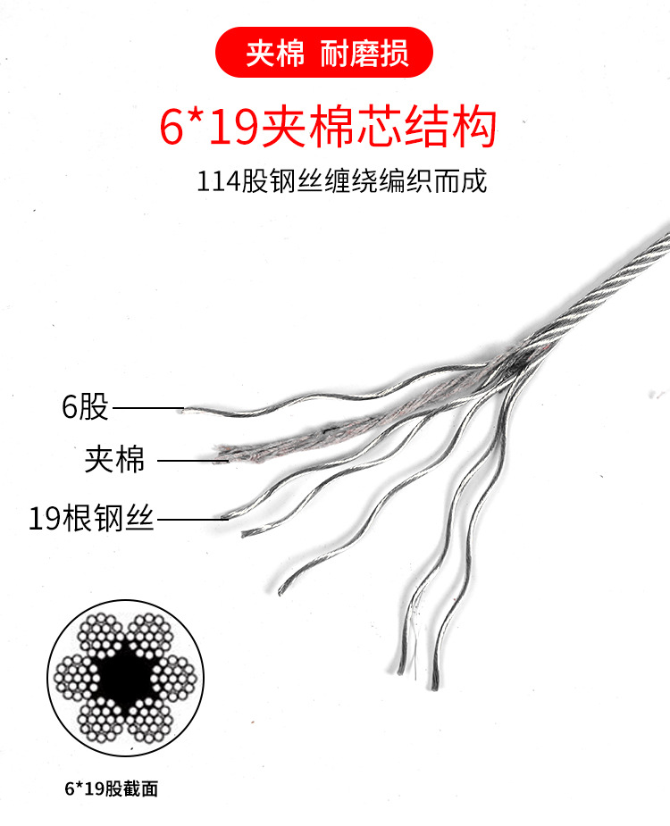 钢丝绳3详情_10.jpg