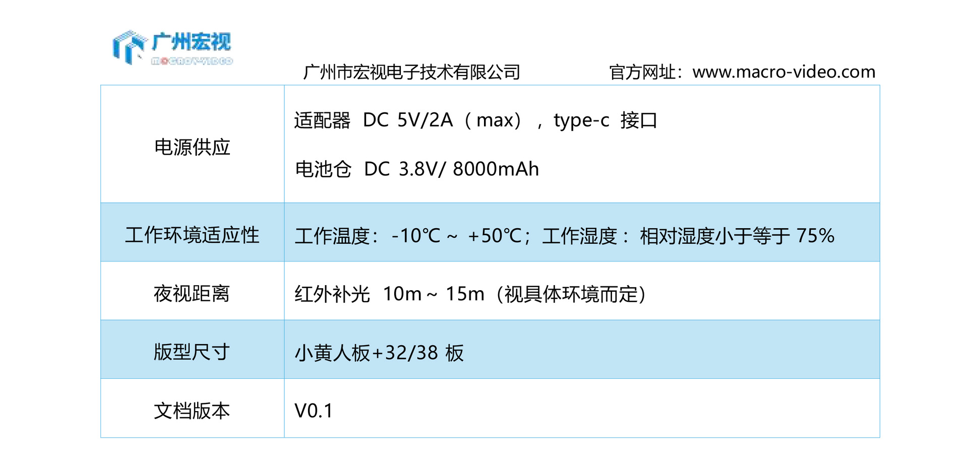 三摄像头三镜头三目太阳能监控摄像头三云台旋转4G低功耗防水无