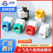 ��ɫ�羳С�w�B�W�jģ�K�W�j������CAT6��Ϣģ�K�����ξW�����^