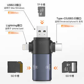 跨境相机读卡器安卓Type-C转TF SD手机读卡器适用苹果iPhone16