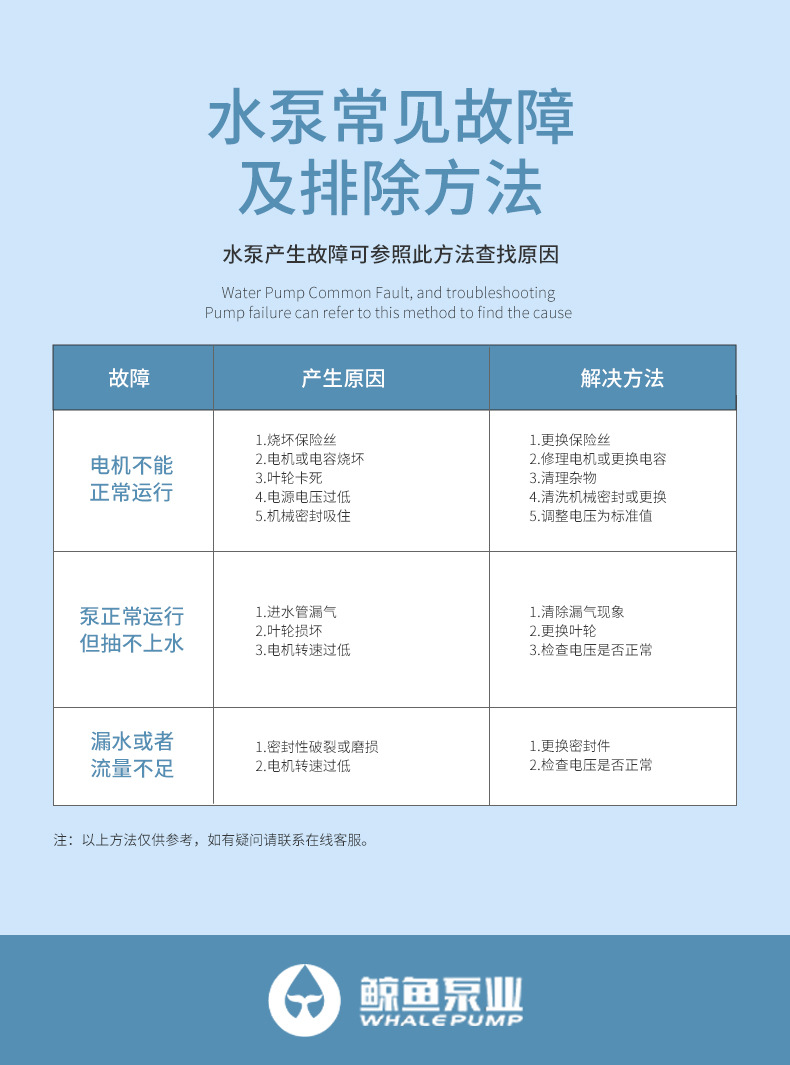 详情页水泵_14.jpg