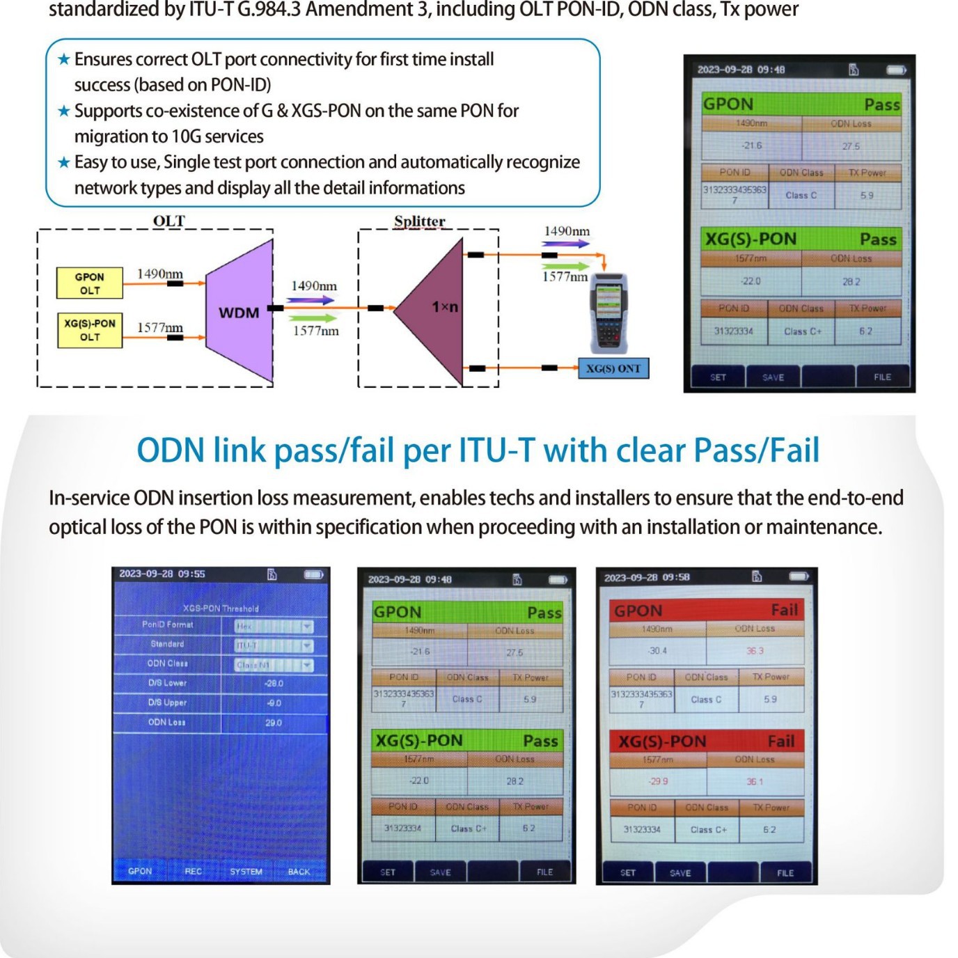 ���˲��ǡ�WF-213-XGS-BASE  WF-213XGS-PRO XGSPON Tester
