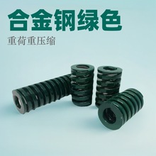 ģ�ߏ��ɺϽ��TH�Gɫ���ɽ��پ����������P䓉��s�����ͨӍ����