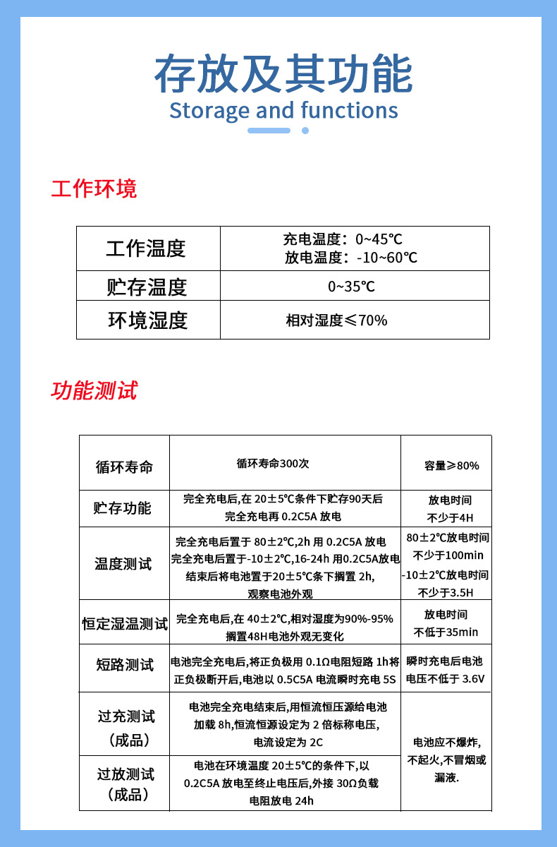 存放及其功能7.jpg