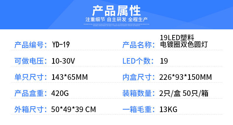AliExpress Amazon 19LED taillight independent station plastic taillight YD-19-type electroplating ring two-color round light