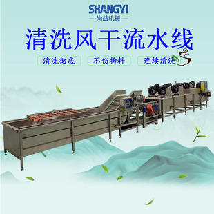���湩���j�˚�����ϴ�CɽҰ���B�m��ϴ�O��Óˮ�߲˼ӹ���ˮ��