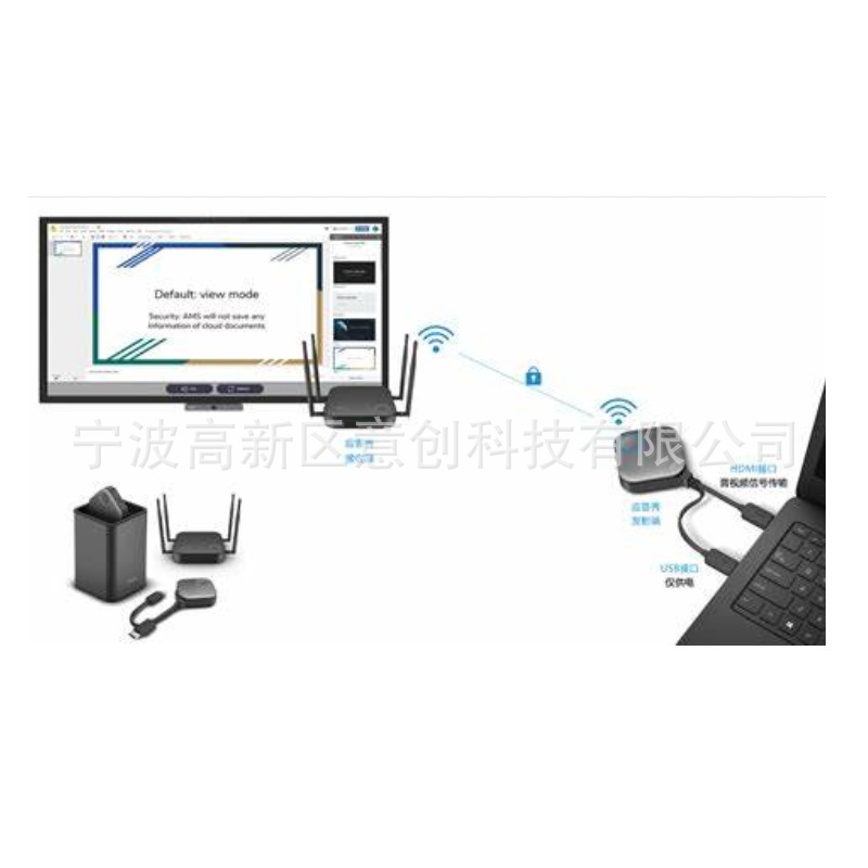 Tablet mobile phone, box, laptop, wireless projector, control panel, circuit 3