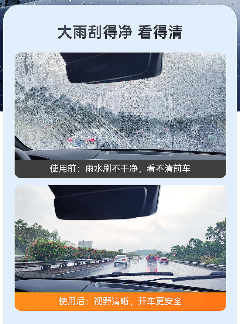 Car Wiper Concentrated Glass Cleaner Liquid - Concentrated Decontamination and Oil Film Removal Glass Cleaner
