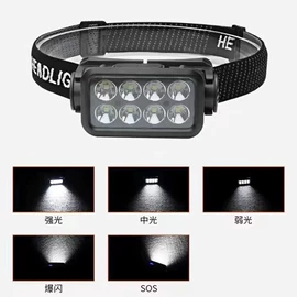 太阳能灯;头灯头戴电筒;野营/露营灯