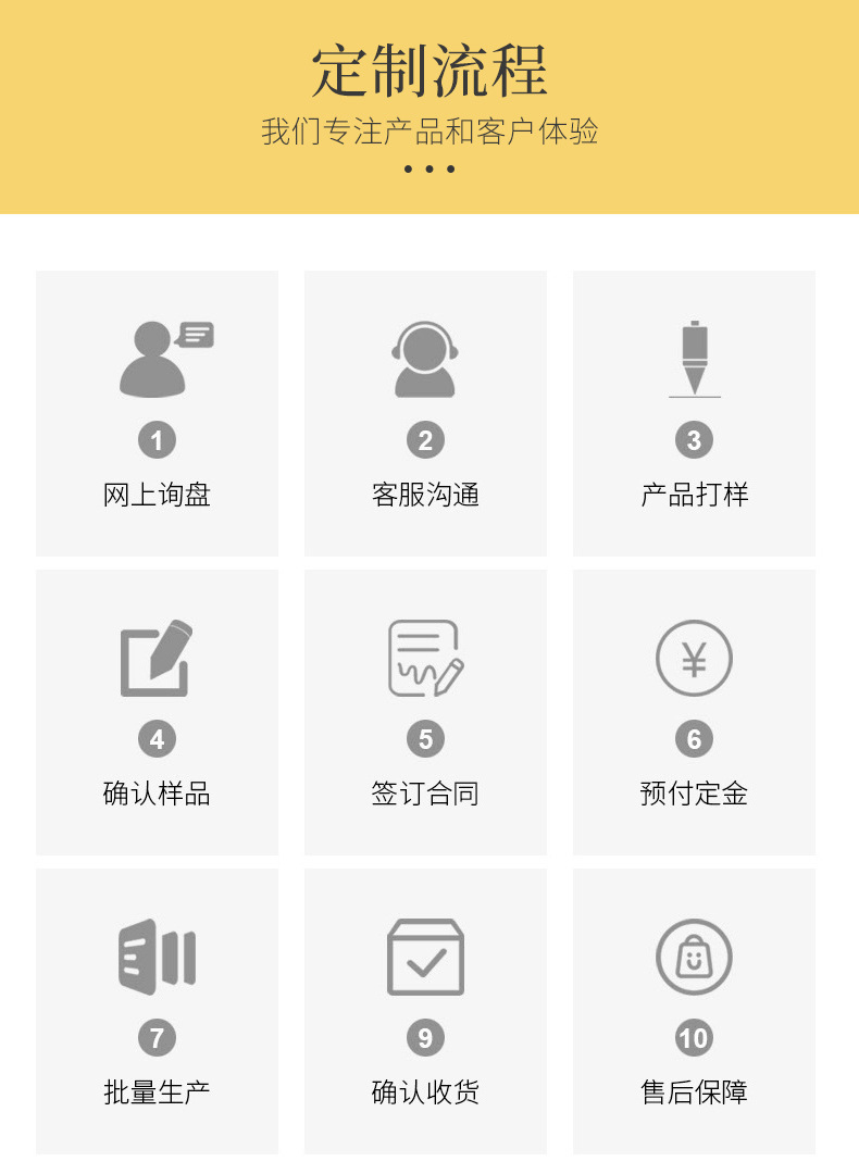 O1CN01ztouag1ahO71UL5Z7_!!2217