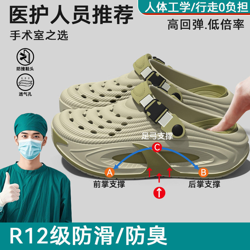 Operating Room Clogs for Men 2026 New Summer Outdoor Non-Slip Wear-Resistant Antibacterial Anti-Odor Large Size Sandals for Men Operating Room Clogs for Men 2026 New Summer Outdoor Non-Slip Wear-Resistant Antibacterial Anti-Odor Large Size Sandals for Men