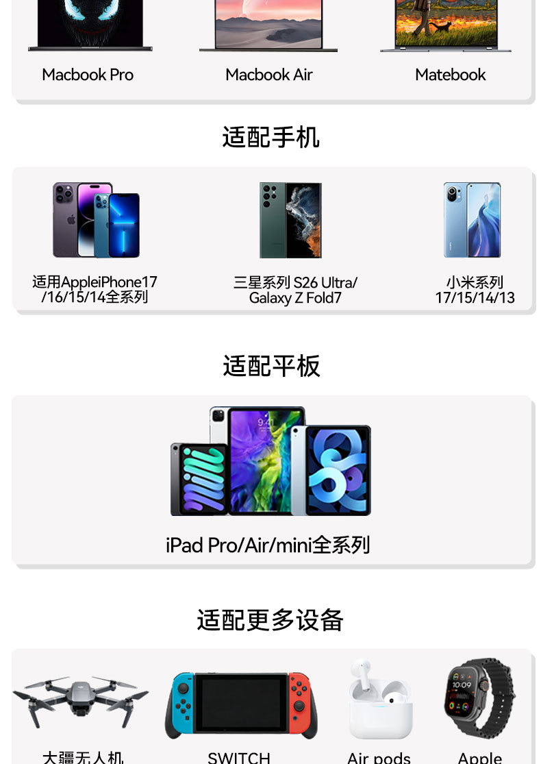 美规充电器