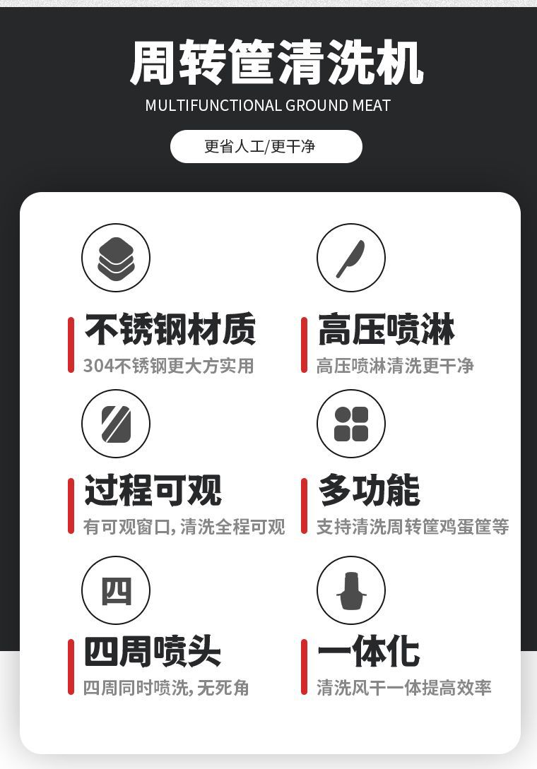 洗筐清洗机_02 .jpg