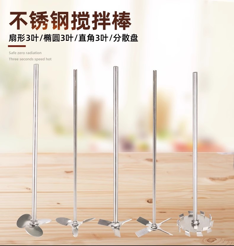 说明