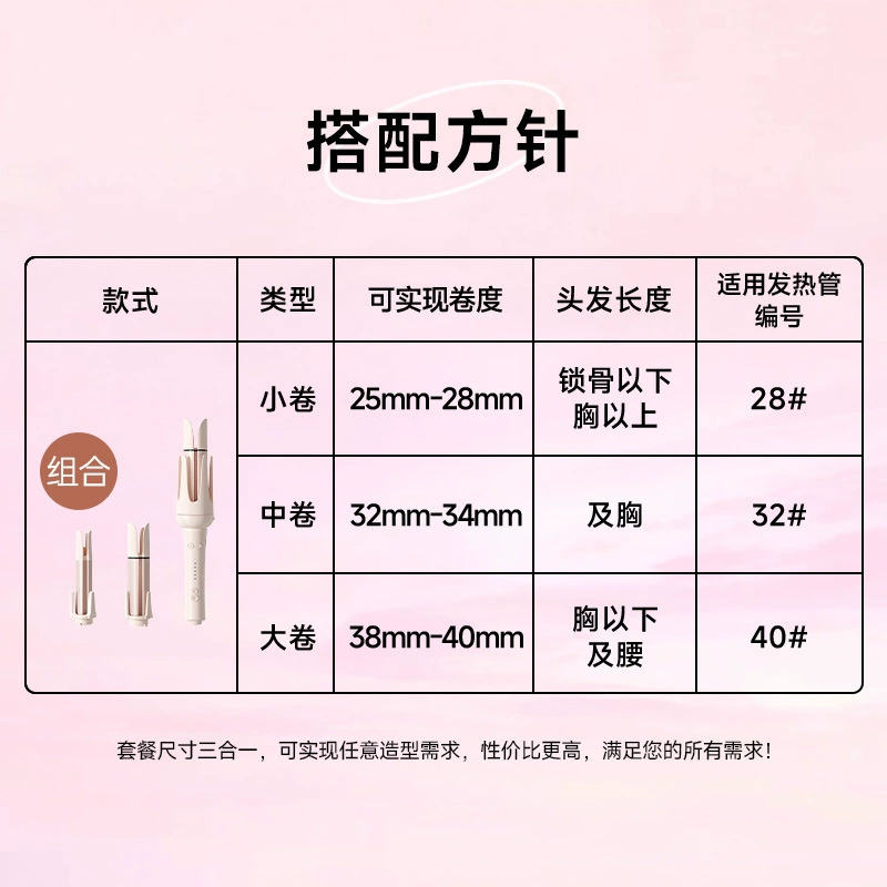 Automatic Multi-Head Hair Curler, Fully Automatic Cold Curling & Straightening, 13/28/32/40 mm