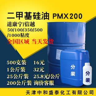 ���׻����� ���������Nճ�ȝ���������ܛ���۶��׻�������201����