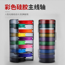 �ʺ���z�����S�����д��S���M�ж๦�ܹ��z�~��Ȧ��~������l