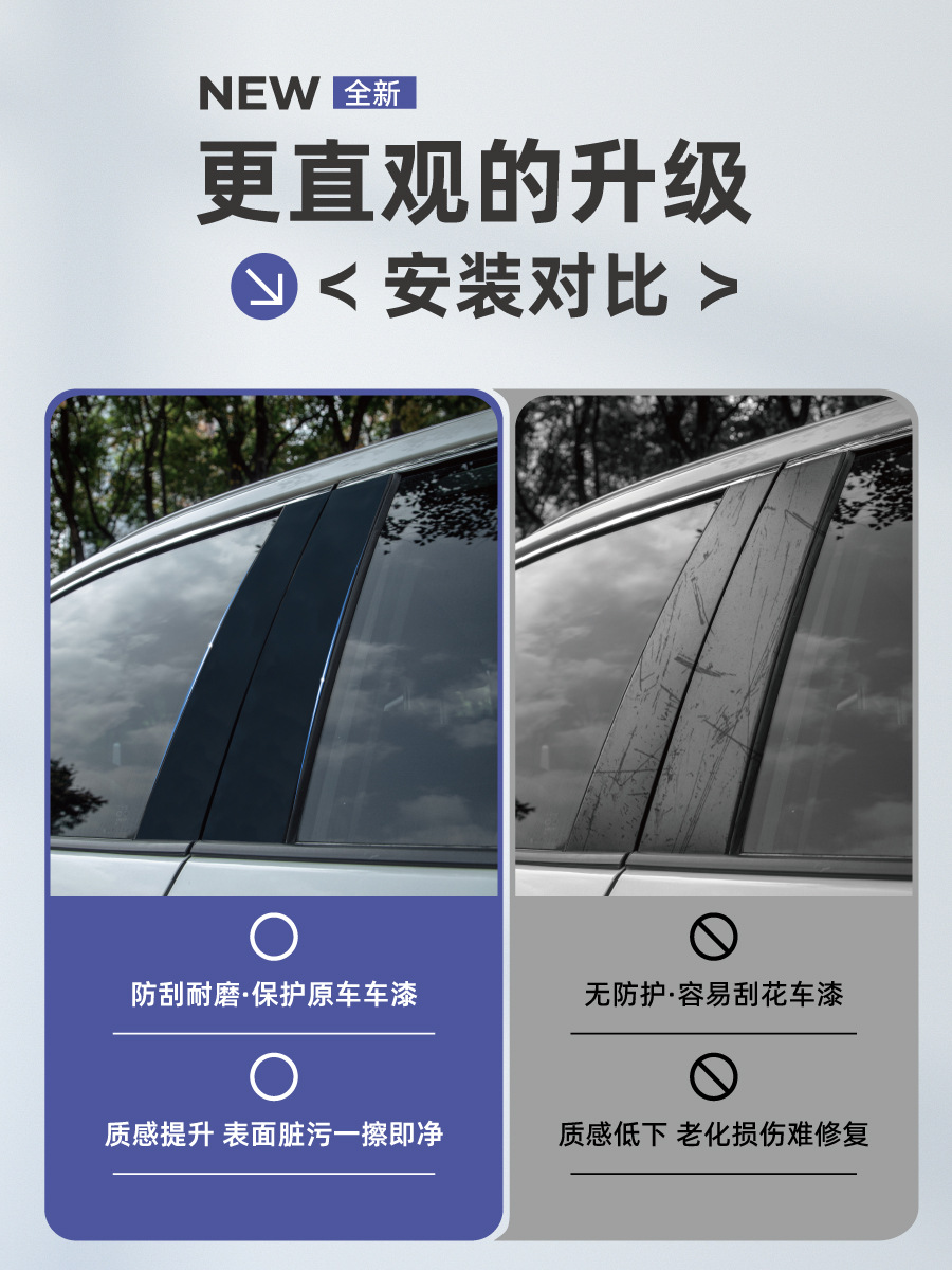 Suitable for Geely Galaxy E5/E8/L6/L7 Starship 7Em-I Car Window Center Pillar Protective Film B-Pillar C-Pillar Accessories