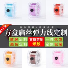 �����b���ơ�0.8������DIY��朴����Ʒ������]��ĥ����Y������